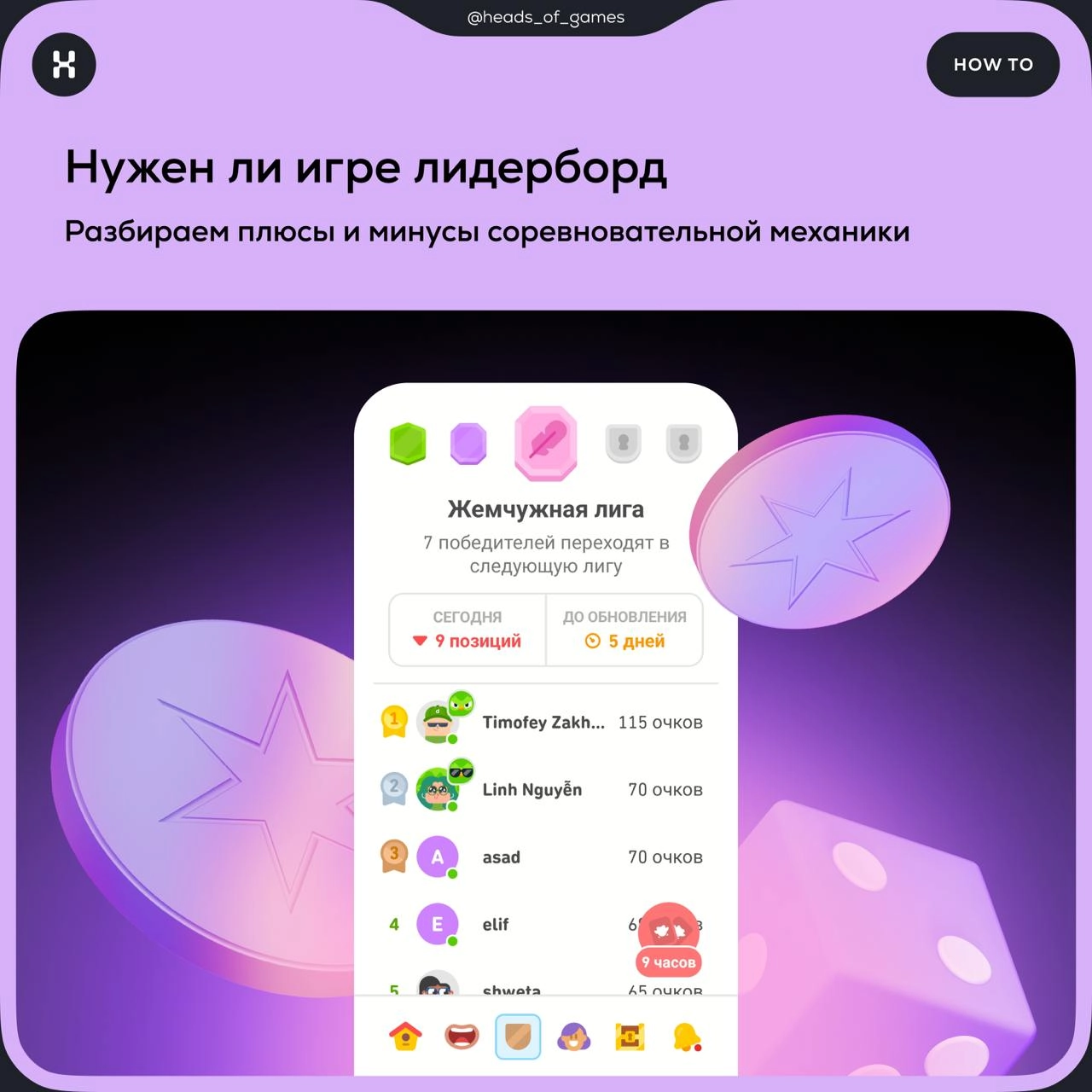 Нужен ли игре лидерборд: разбираем плюсы и минусы соревновательной механики
❓ Что это такое. Лидерборд — рейтинг лучших игроков, который формируется по итогам прохождения заданий или уровней | Сетка — социальная сеть от hh.ru