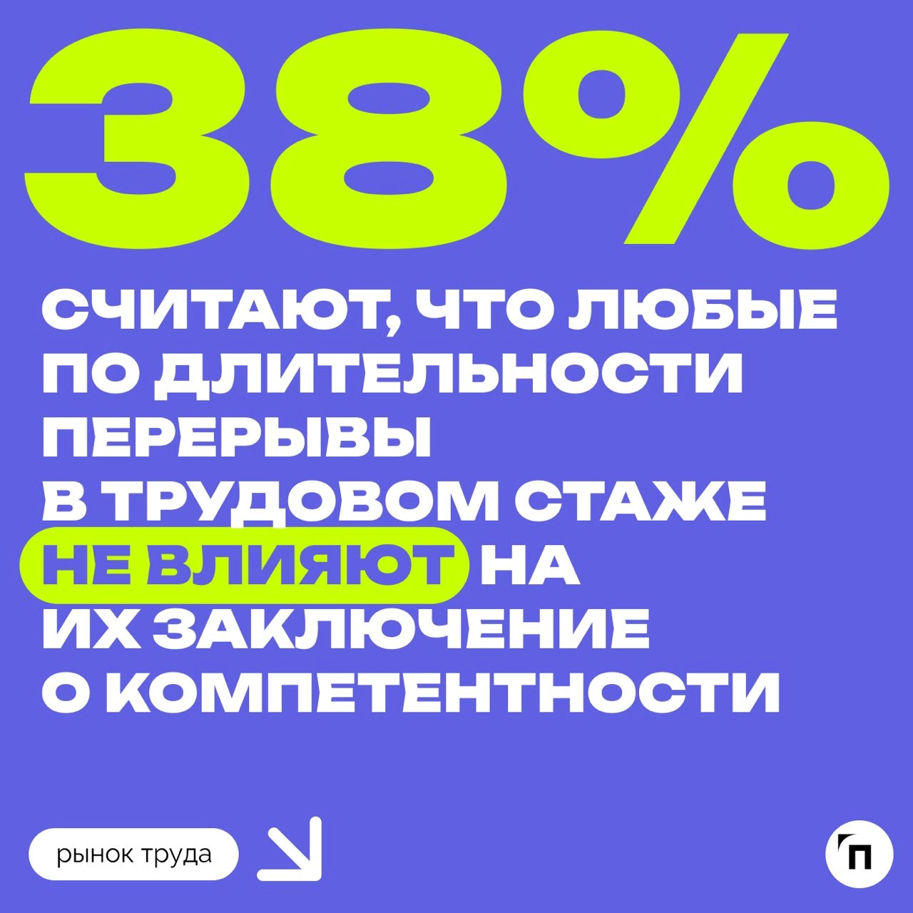 📊 Рекрутеры стали лояльнее к соискателям, которые часто меняют работу
Сервис по поиску высокооплачиваемой работы SuperJob провел исследование среди 1 600 представителей экономически активного населени... | Сетка — новая социальная сеть от hh.ru