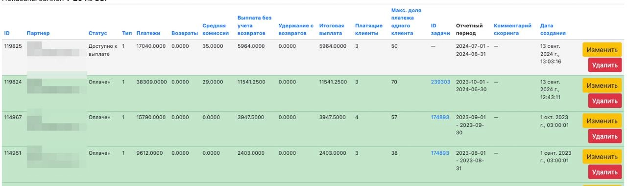 Напоминаю, у нас есть проект cpamonster который берет на себя все расчеты и документацию по выплатам партнерам
Один раз отмучился с формулами и теперь радость от того как просто все считается
Скачивай... | Сетка — новая социальная сеть от hh.ru