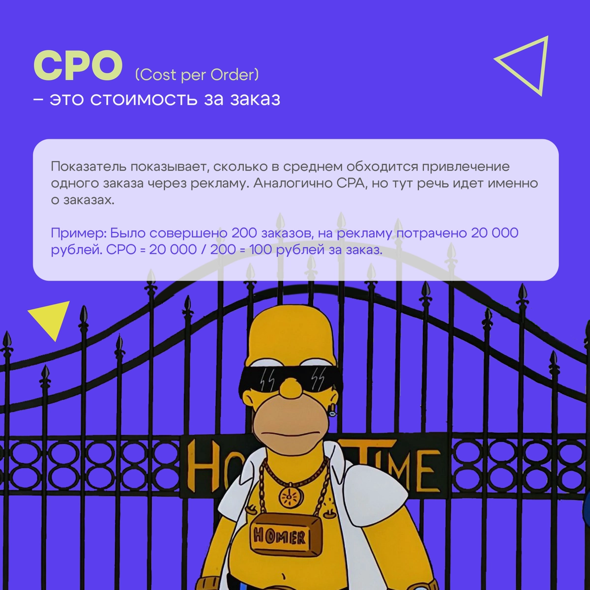 Ключевые Метрики Маркетинга: CPA, LTV, ROMI, ДРР и CPO | Сетка — социальная сеть от hh.ru
