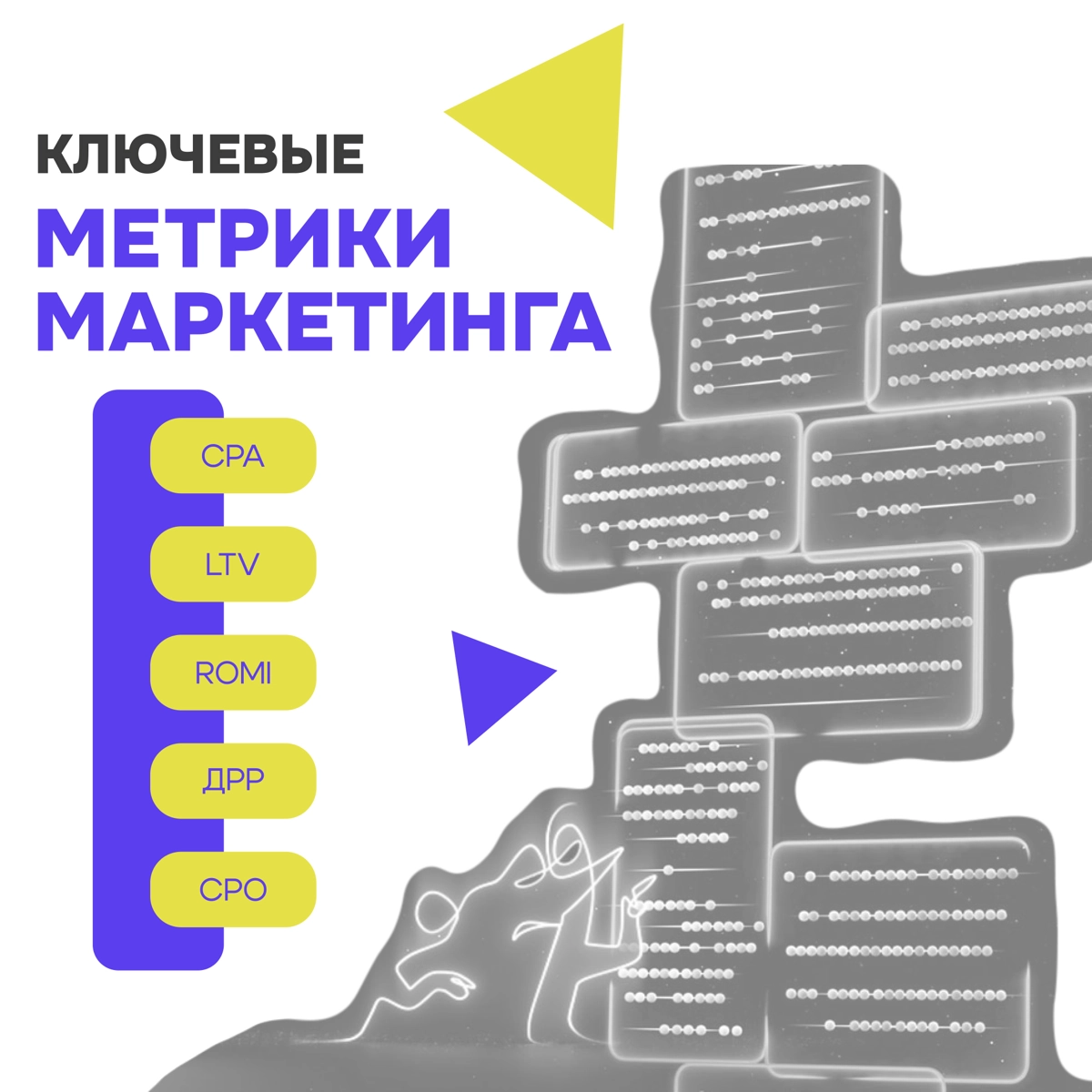 Ключевые Метрики Маркетинга: CPA, LTV, ROMI, ДРР и CPO | Сетка — социальная сеть от hh.ru