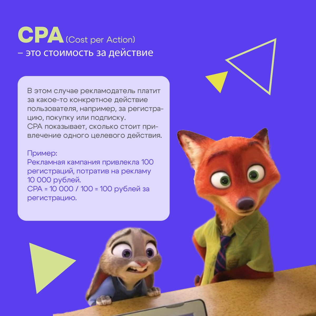 Ключевые Метрики Маркетинга: CPA, LTV, ROMI, ДРР и CPO | Сетка — социальная сеть от hh.ru