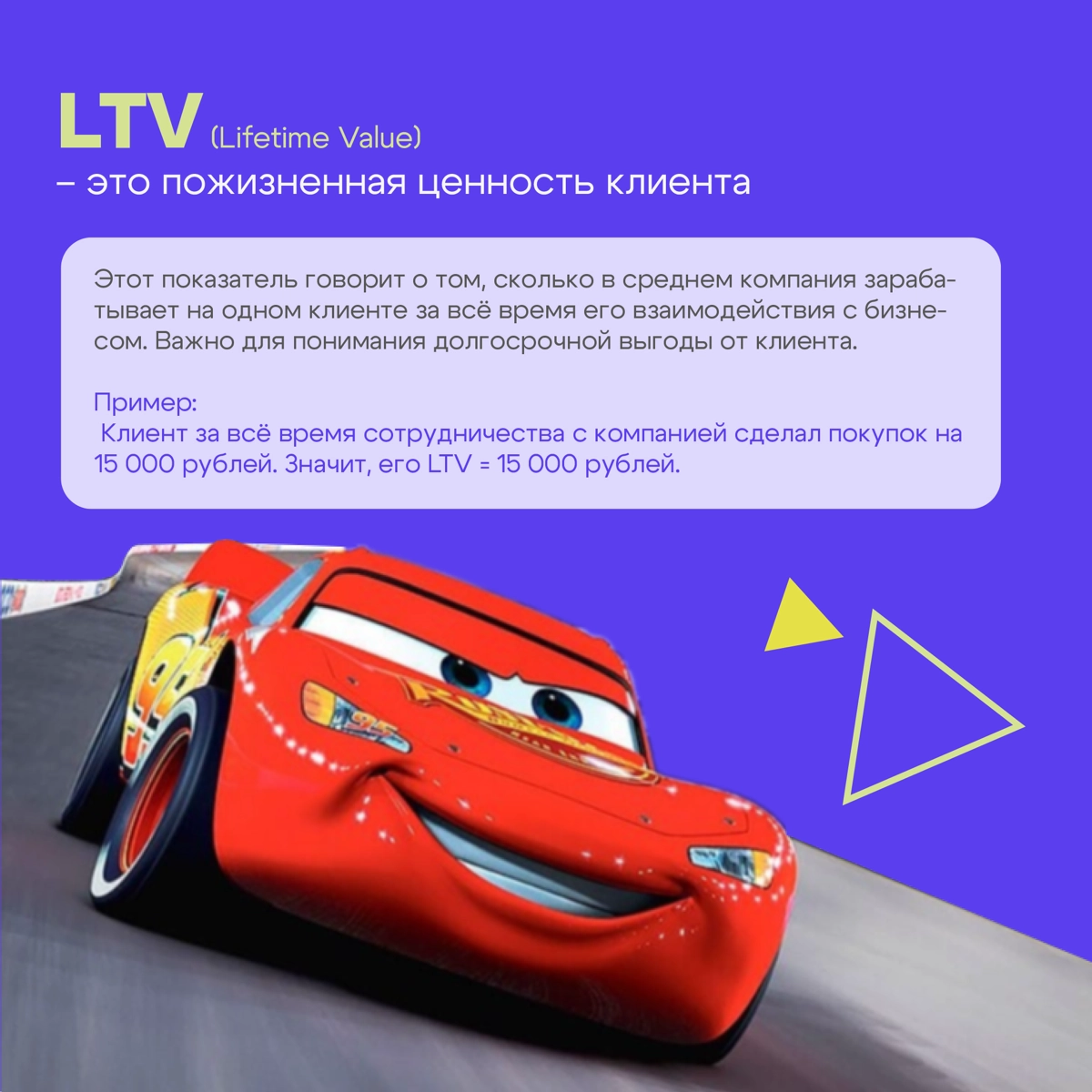 Ключевые Метрики Маркетинга: CPA, LTV, ROMI, ДРР и CPO | Сетка — социальная сеть от hh.ru