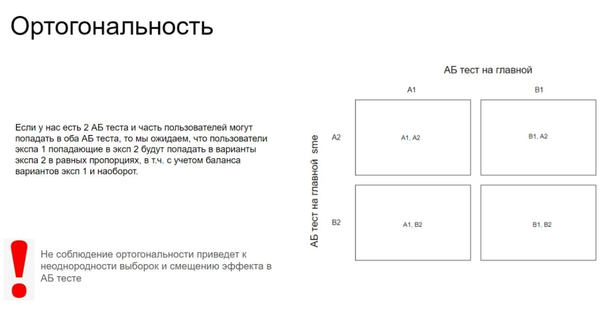 Базовые требования к качеству модуля сплитования АБ тестов. Часть 2
Вчера говорили про 4 требования к выборкам, которые должна обеспечивать сплитовалка | Сетка — новая социальная сеть от hh.ru