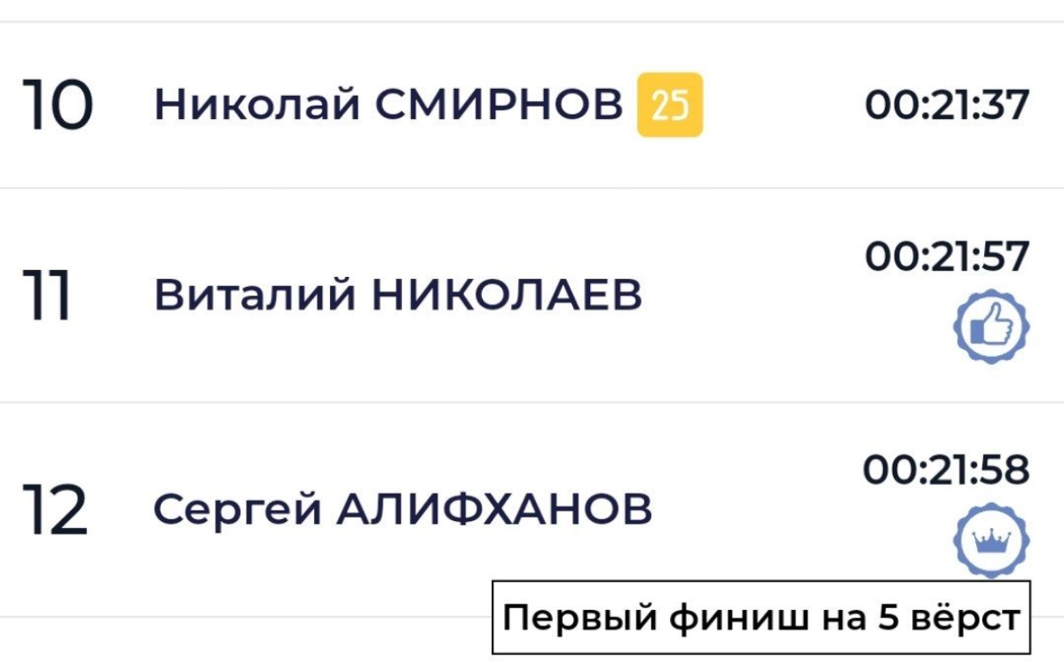 ▫️
       
https://5verst.ru/
Лето в Питере решило не заканчиваться — пришлось сходить на забег
Естественно, на бесплатный.
▫️ | Сетка — новая социальная сеть от hh.ru