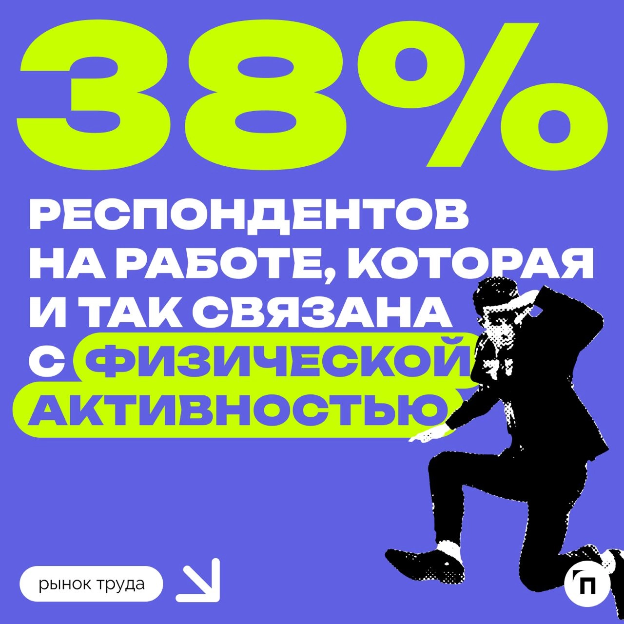 📊 Как россияне восполняют недостаток физической активности на сидячей работе?
Сервис «Работа | Сетка — новая социальная сеть от hh.ru