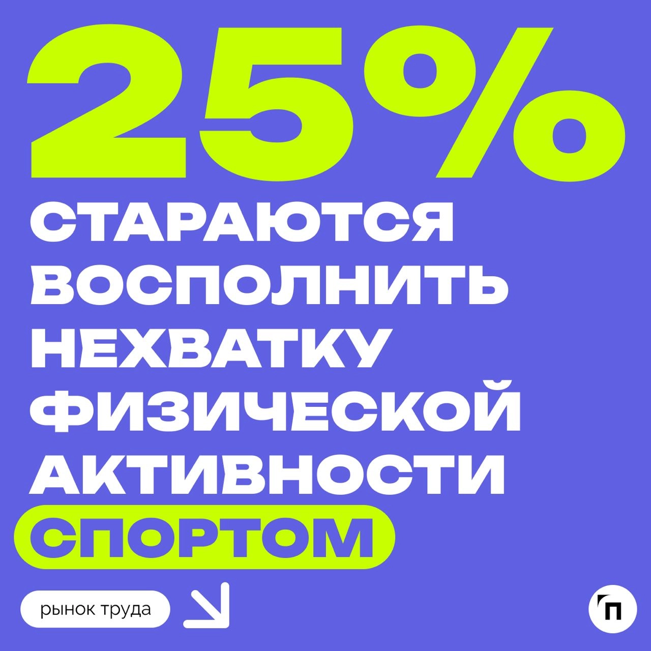 📊 Как россияне восполняют недостаток физической активности на сидячей работе?
Сервис «Работа | Сетка — новая социальная сеть от hh.ru