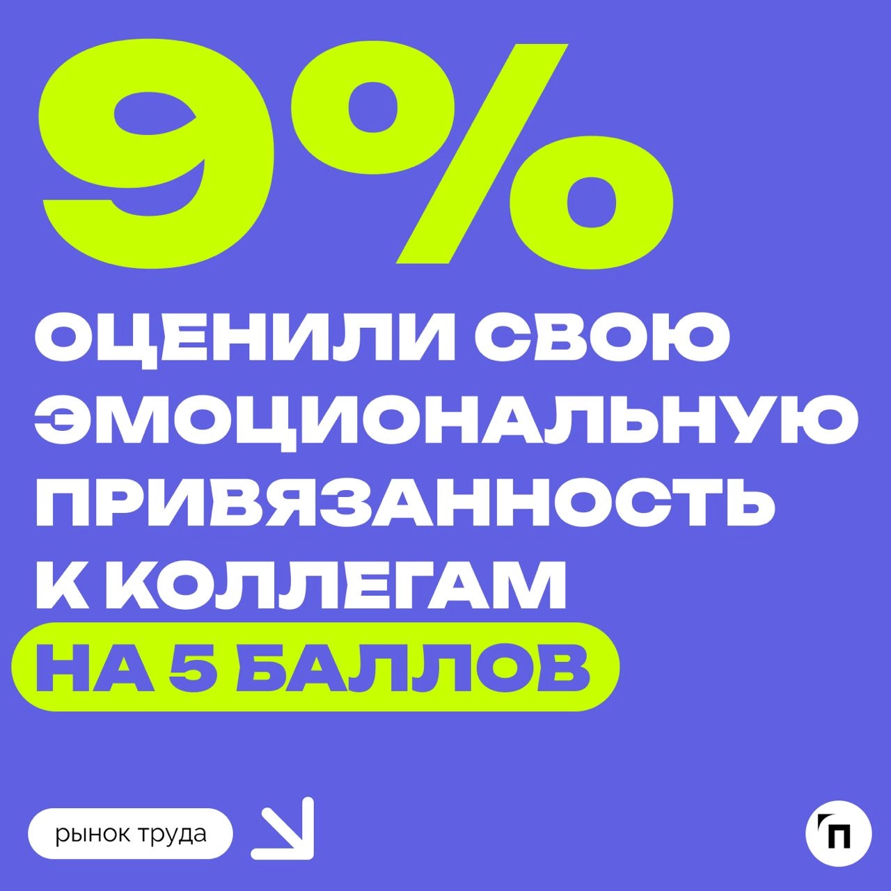 📊 Некоторые россияне сильно привязаны к коллегам
Сервис «Работа | Сетка — новая социальная сеть от hh.ru