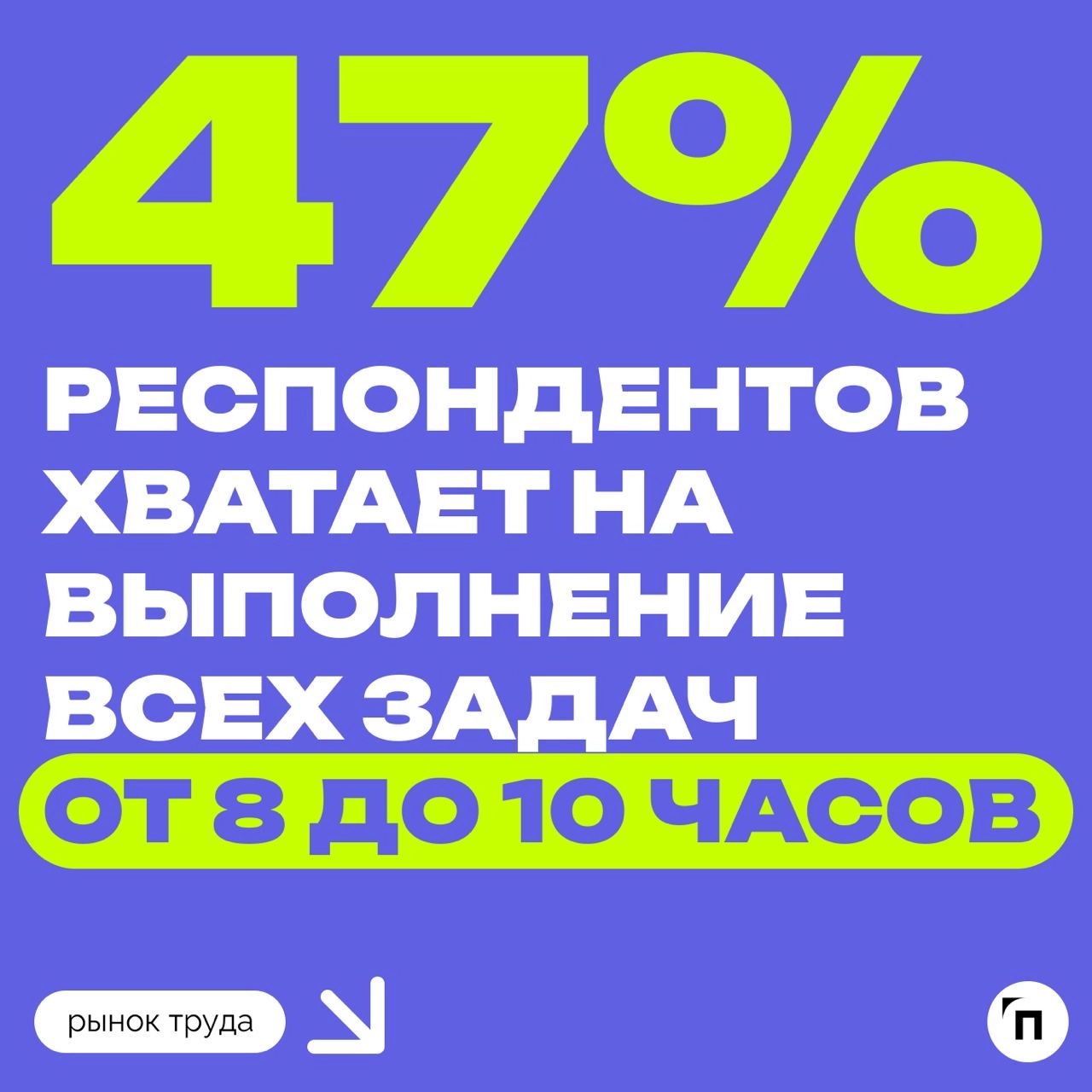 📊 Россияне готовы работать дольше, если им заплатят больше
Сервис «Работа | Сетка — новая социальная сеть от hh.ru