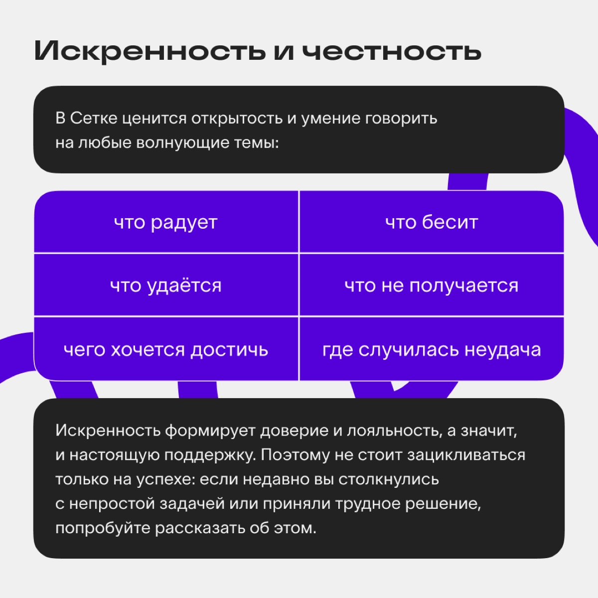 Какой контент работает в Сетке? | Сетка — новая социальная сеть от hh.ru