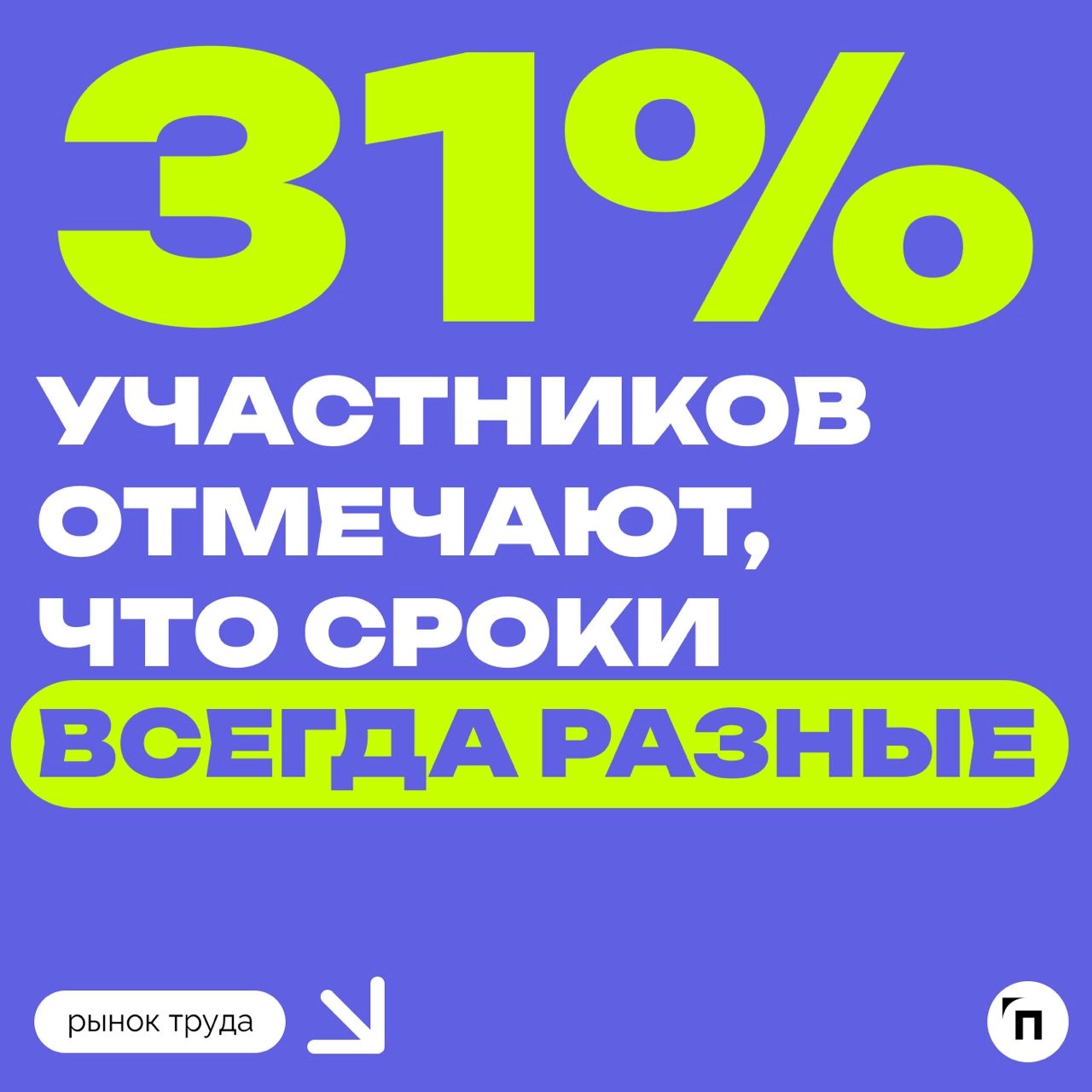 📊 Как компании оценивают текучесть и сроки закрытия вакансий
Сервисы «Работа | Сетка — новая социальная сеть от hh.ru