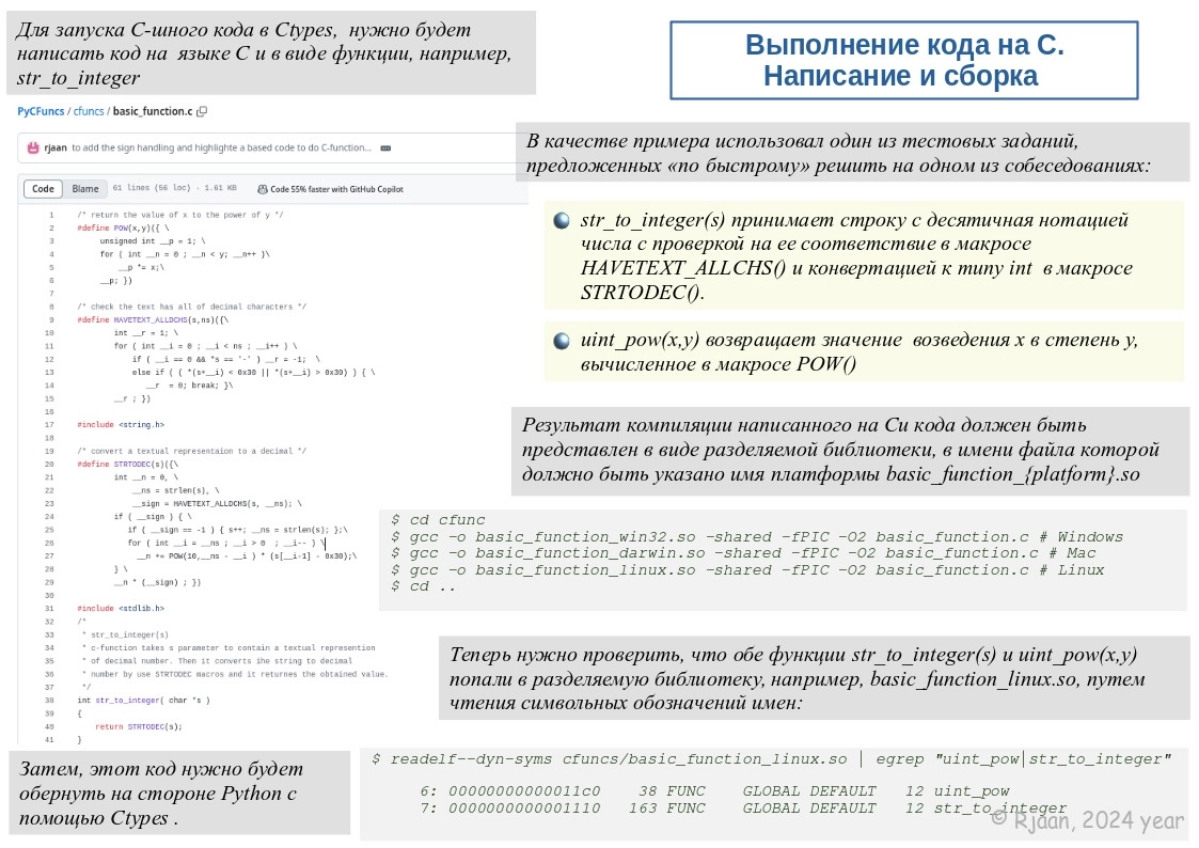 Написание и сборка выполняемого кода С на Python. | Сетка — новая социальная сеть от hh.ru