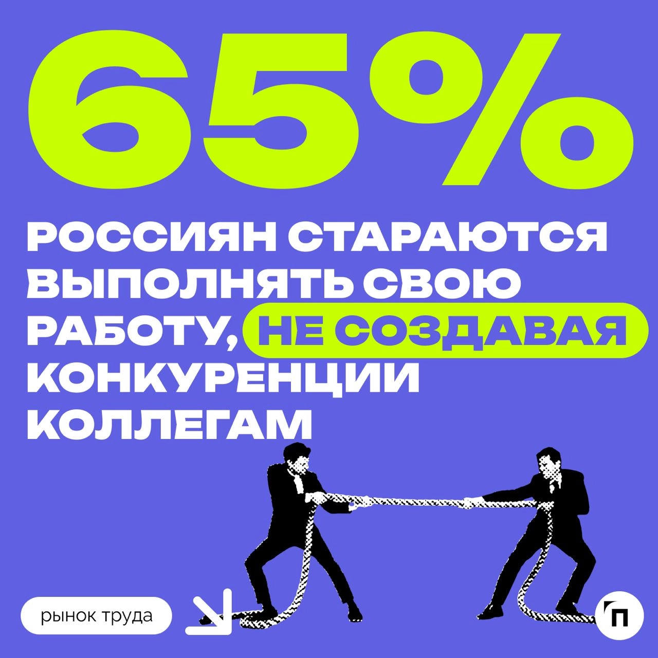 Как конкуренция влияет на отношения внутри коллектива
Сервис «Работа | Сетка — новая социальная сеть от hh.ru