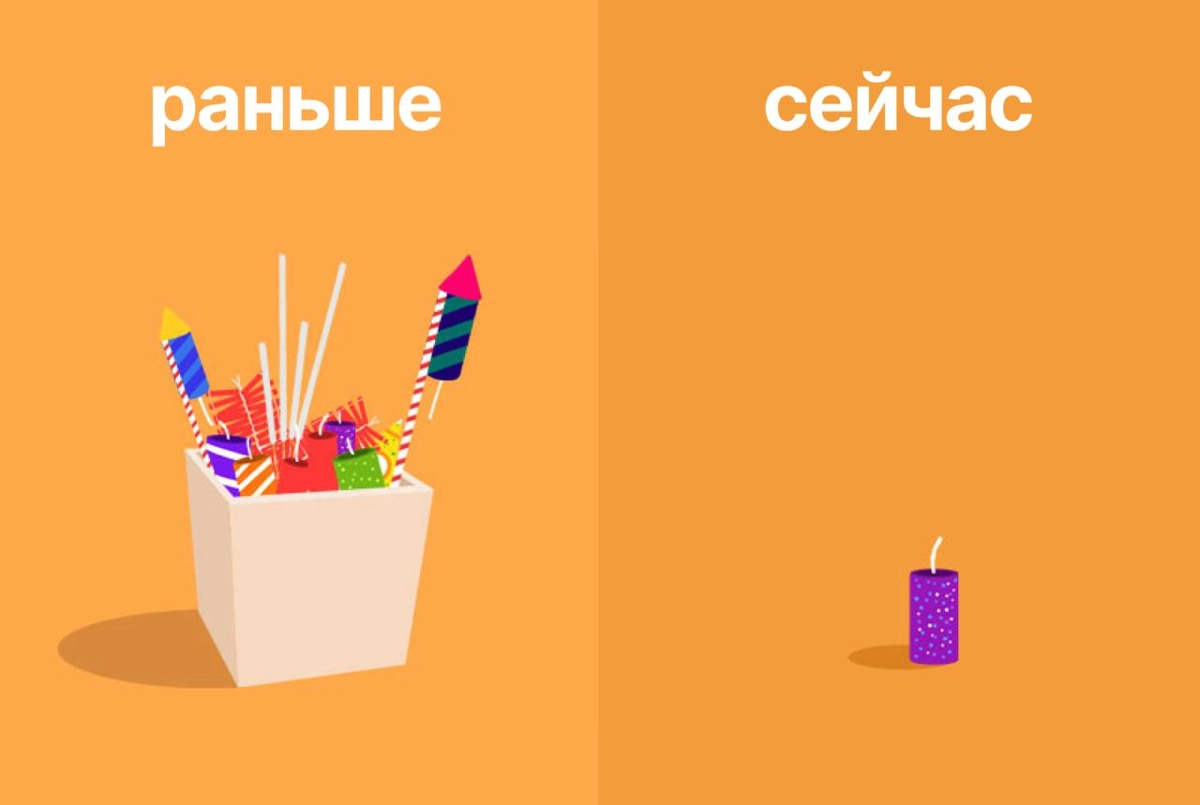 Инфляция счастья | Сетка — новая социальная сеть от hh.ru
