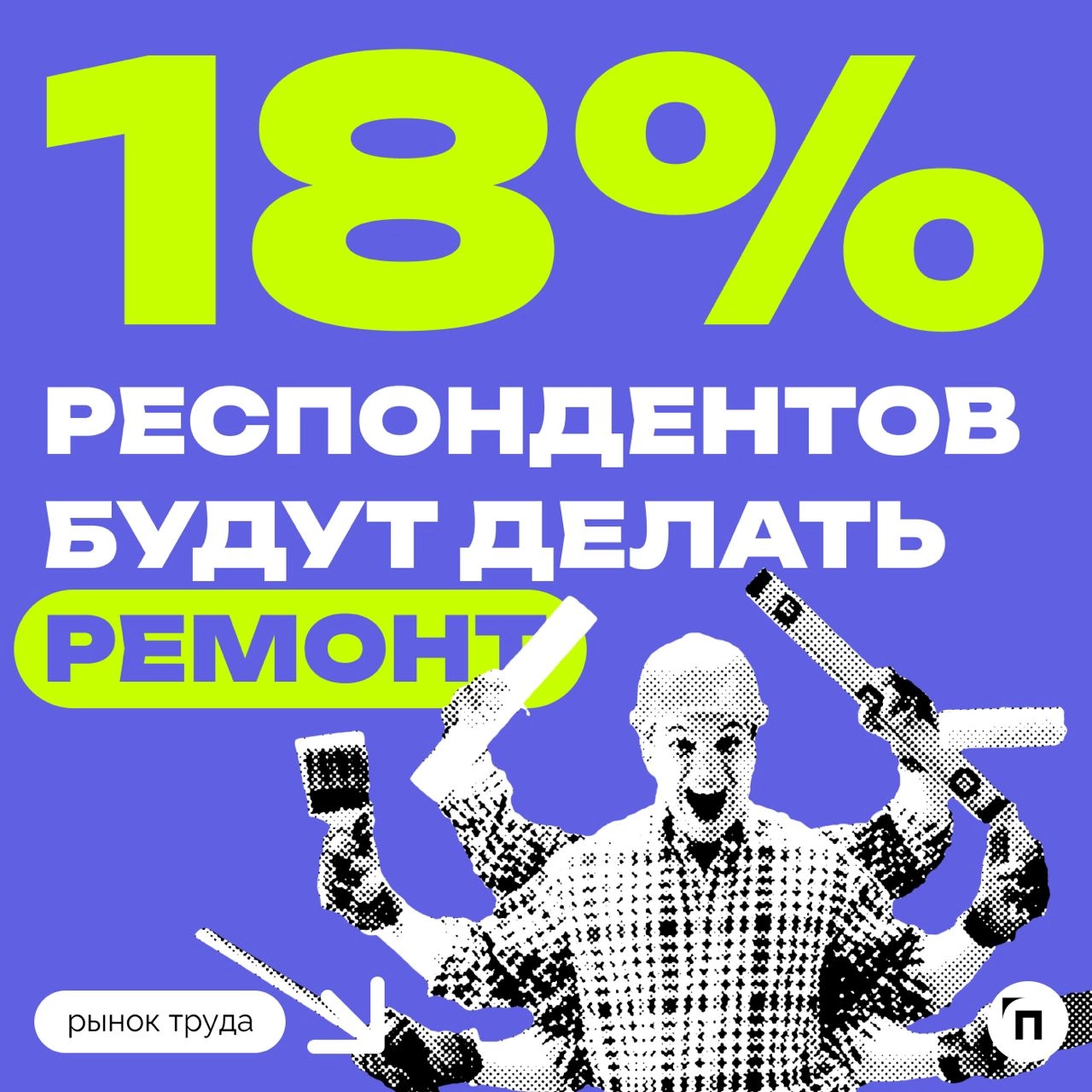 📊 Планы россиян на осень
Сервисы «Работа.ру» совместно с «Ремонт со СберУслугами» провели исследование среди 3 500 пользователей со всех регионов страны и выяснили, какие у россиян планы на осень | Сетка — новая социальная сеть от hh.ru
