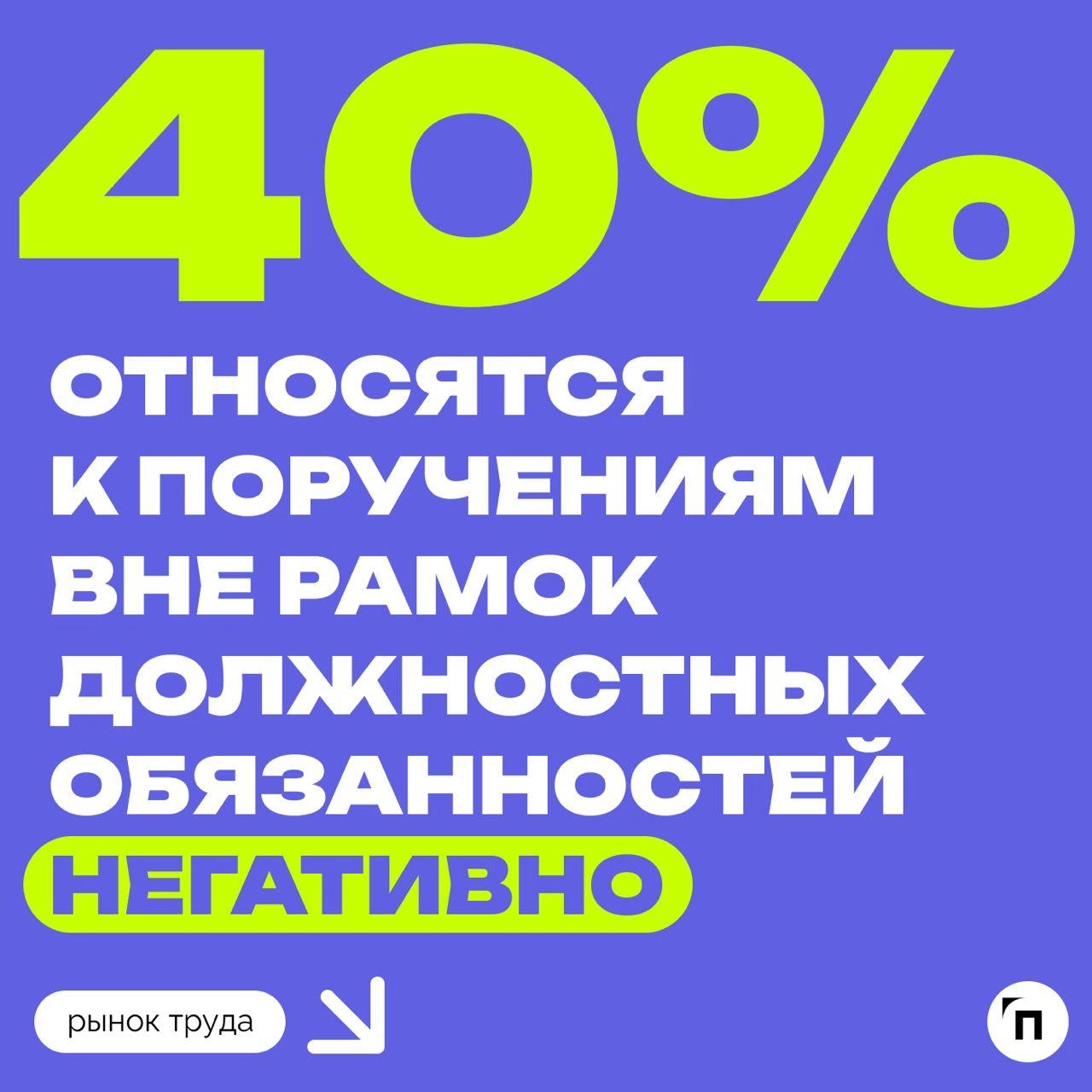✔️Каждый пятый россиянин относится позитивно к дополнительным поручениям от руководства
Сервис Работа | Сетка — новая социальная сеть от hh.ru