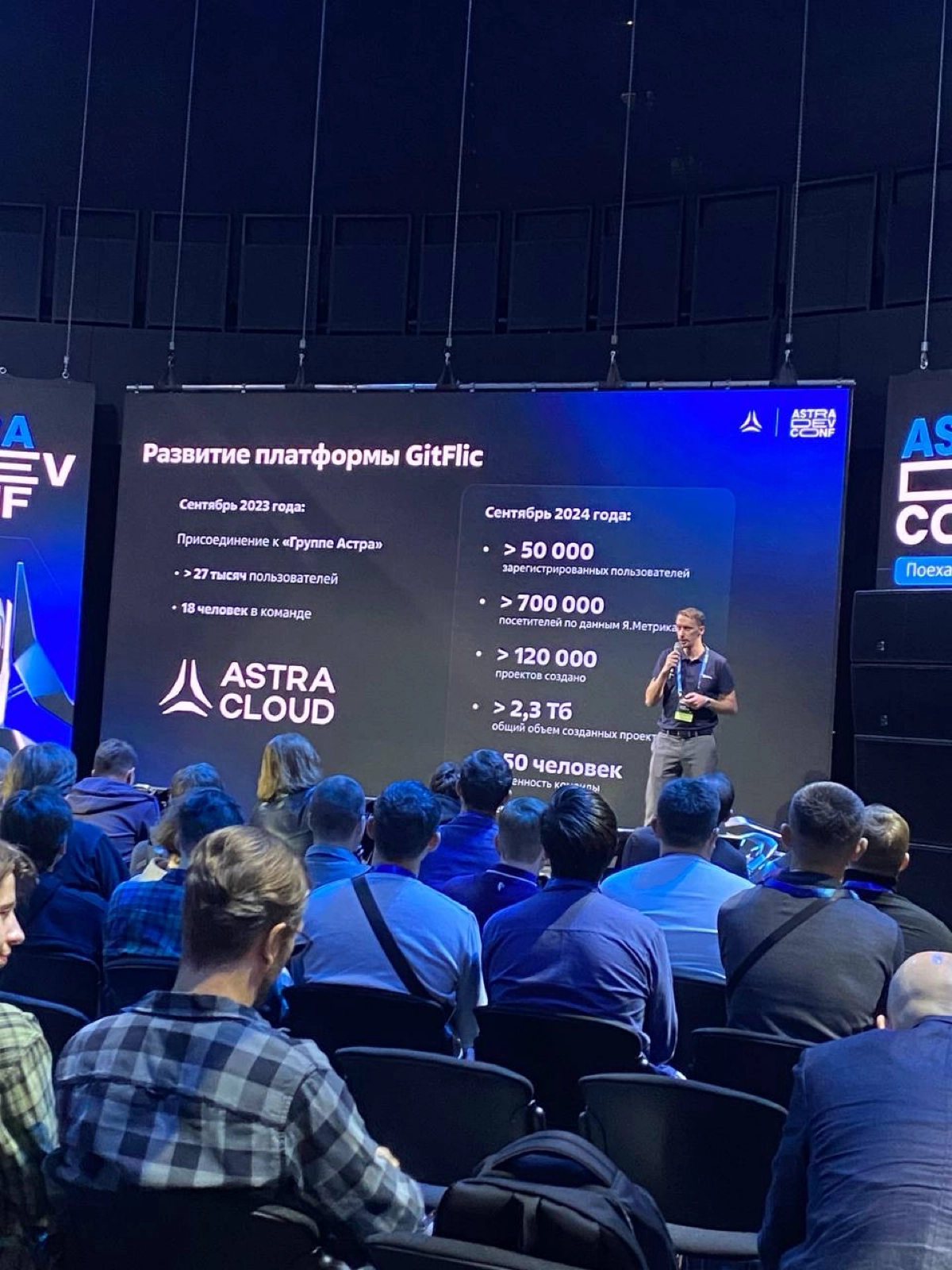 🌟Astra Dev Conf 2024 - Инсайты для продуктологов | Сетка — новая социальная сеть от hh.ru