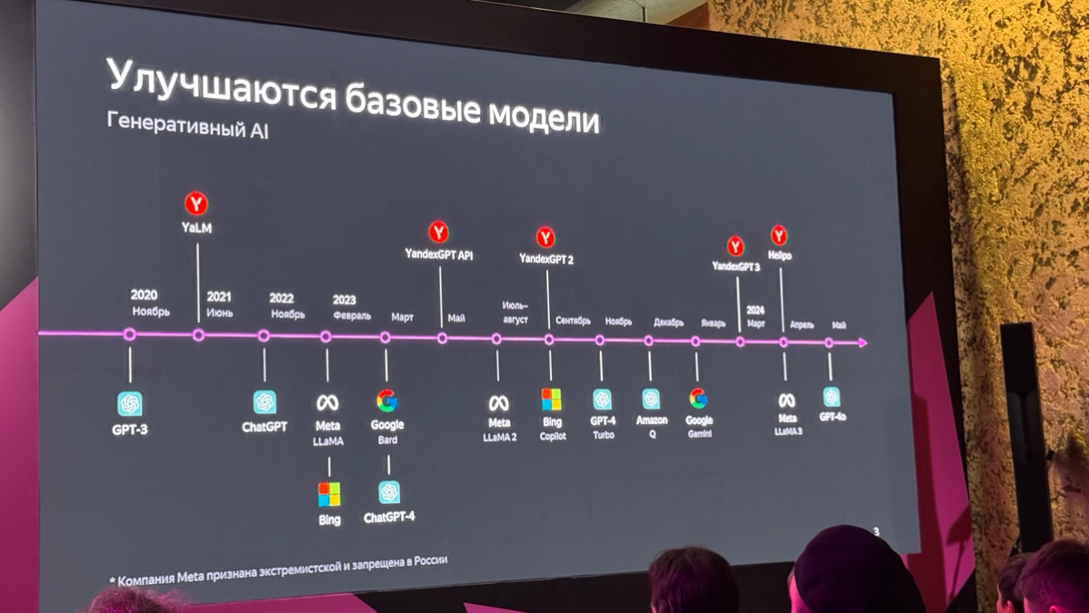 Сегодня на Yandex Scale, заглянул на трек про AI/ML. Сильно удивился, когда на вопрос в аудиторию : «У кого в бизнесе уже начинают интеграцию с AI инструментами?»- руки подняла бОльшая часть аудитории | Сетка — новая социальная сеть от hh.ru