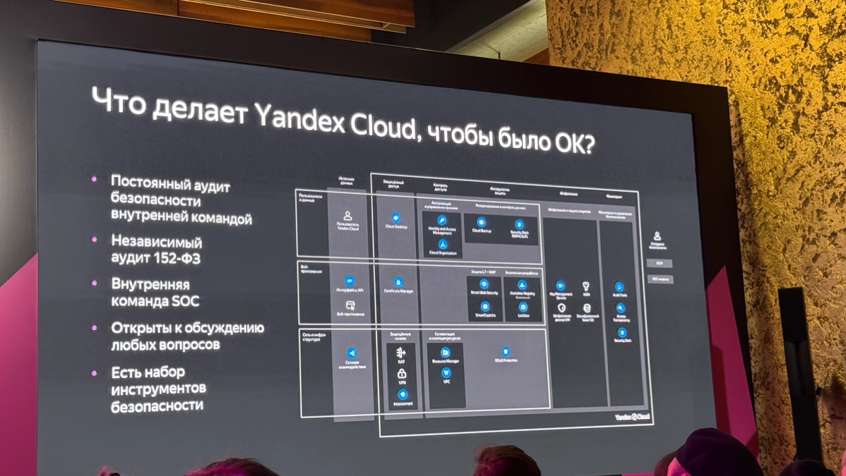 Сегодня на Yandex Scale, заглянул на трек про AI/ML. Сильно удивился, когда на вопрос в аудиторию : «У кого в бизнесе уже начинают интеграцию с AI инструментами?»- руки подняла бОльшая часть аудитории | Сетка — новая социальная сеть от hh.ru