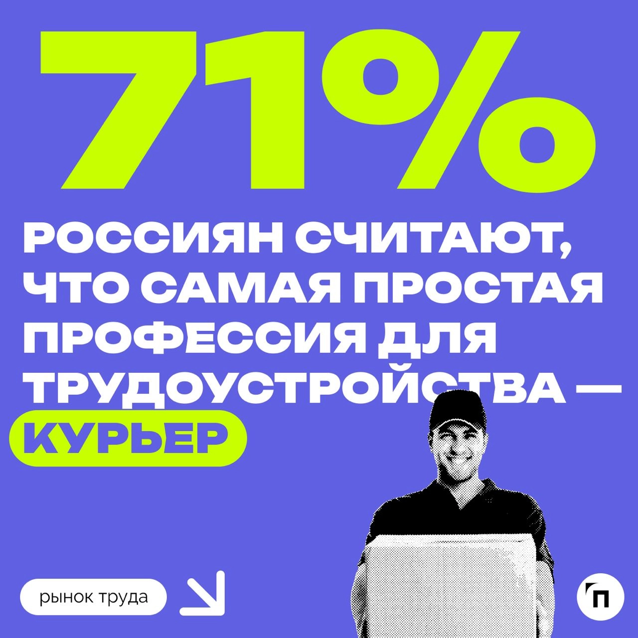 ✔️Какие профессии считаются самыми легкими для трудоустройства
Сервисы «Работа | Сетка — новая социальная сеть от hh.ru