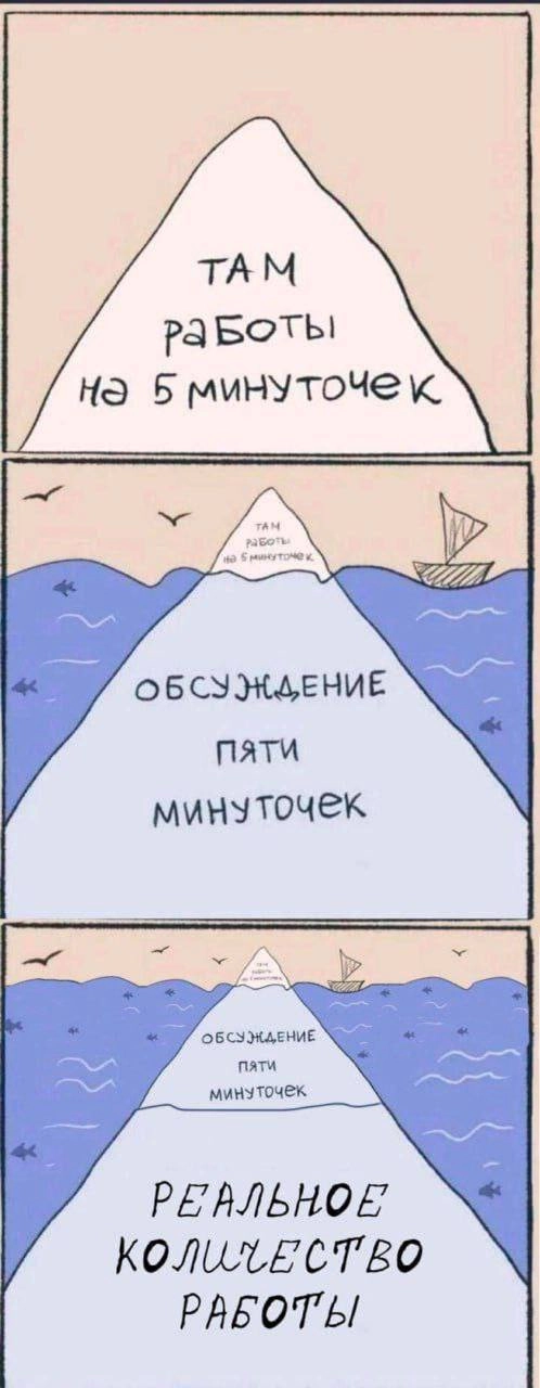 Всем, кто пишет сейчас стратегию, посвящается.
И тем, кто нас за это проклинает )))
С пятницей!
Всех люблю ❤️
Таня, [ex-B2B 👩‍💻] 
@productsgossip | Сетка — новая социальная сеть от hh.ru