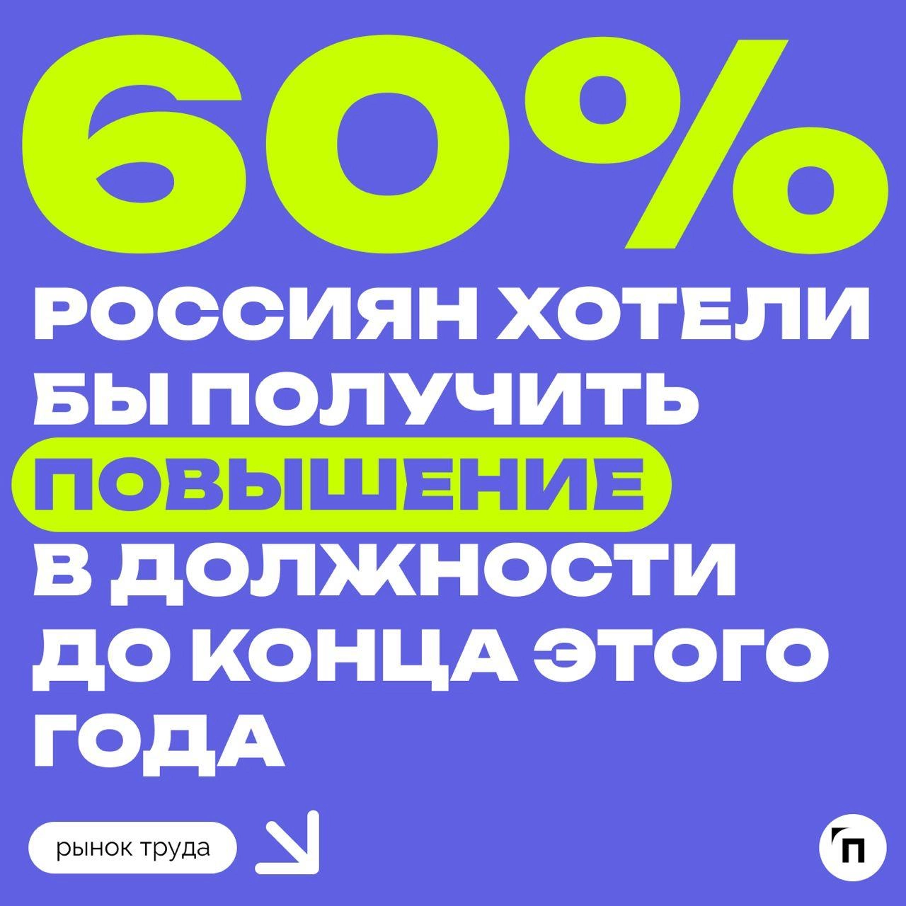 ✔️Природная скромность — главный барьер на пути к карьерному росту, по мнению россиян
Сервис Работа.ру провел исследование и выяснил, какие качества мешают россиянам получить повышение в должности | Сетка — новая социальная сеть от hh.ru