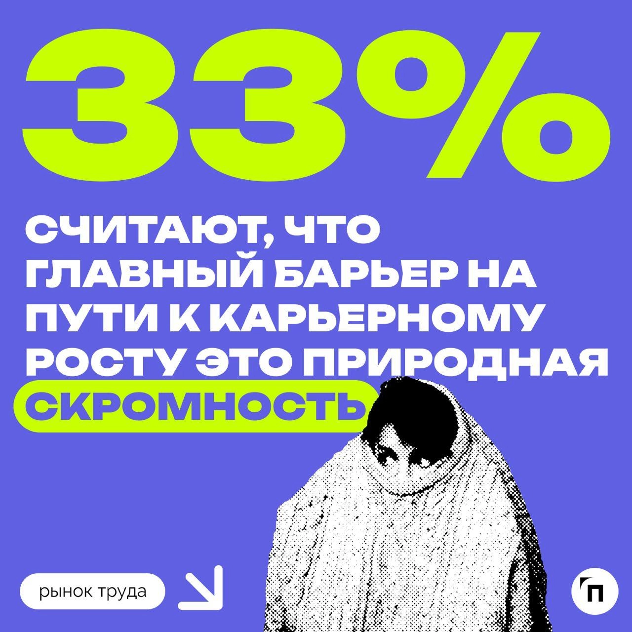 ✔️Природная скромность — главный барьер на пути к карьерному росту, по мнению россиян
Сервис Работа.ру провел исследование и выяснил, какие качества мешают россиянам получить повышение в должности | Сетка — новая социальная сеть от hh.ru