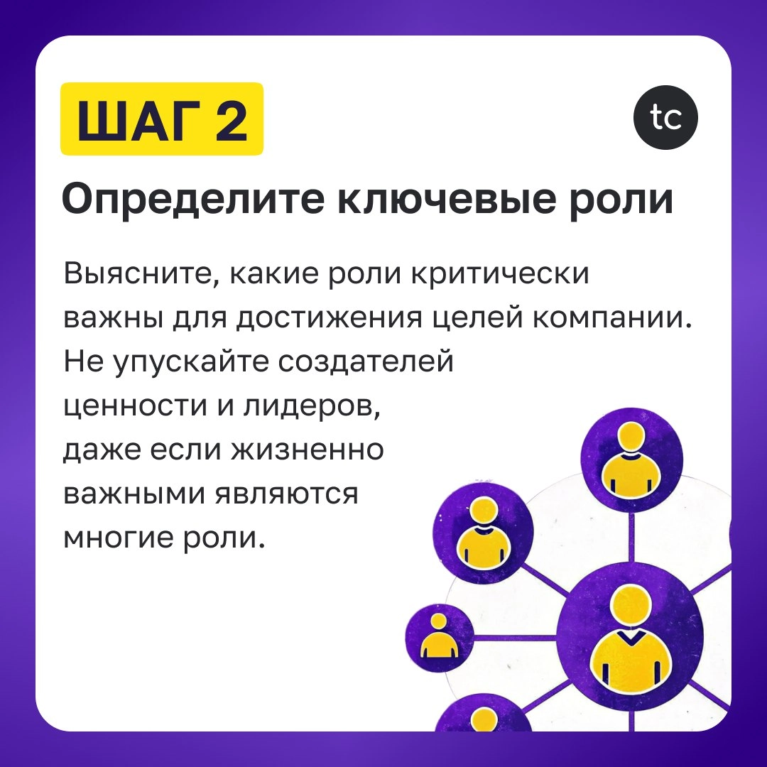 🔝 ТОП-6 шагов по созданию плана развития талантов для роста сотрудников и бизнеса
Развитие талантов — это ключ к росту вашей компании, наполнению кадрового резерва и удержанию лучших сотрудников | Сетка — новая социальная сеть от hh.ru