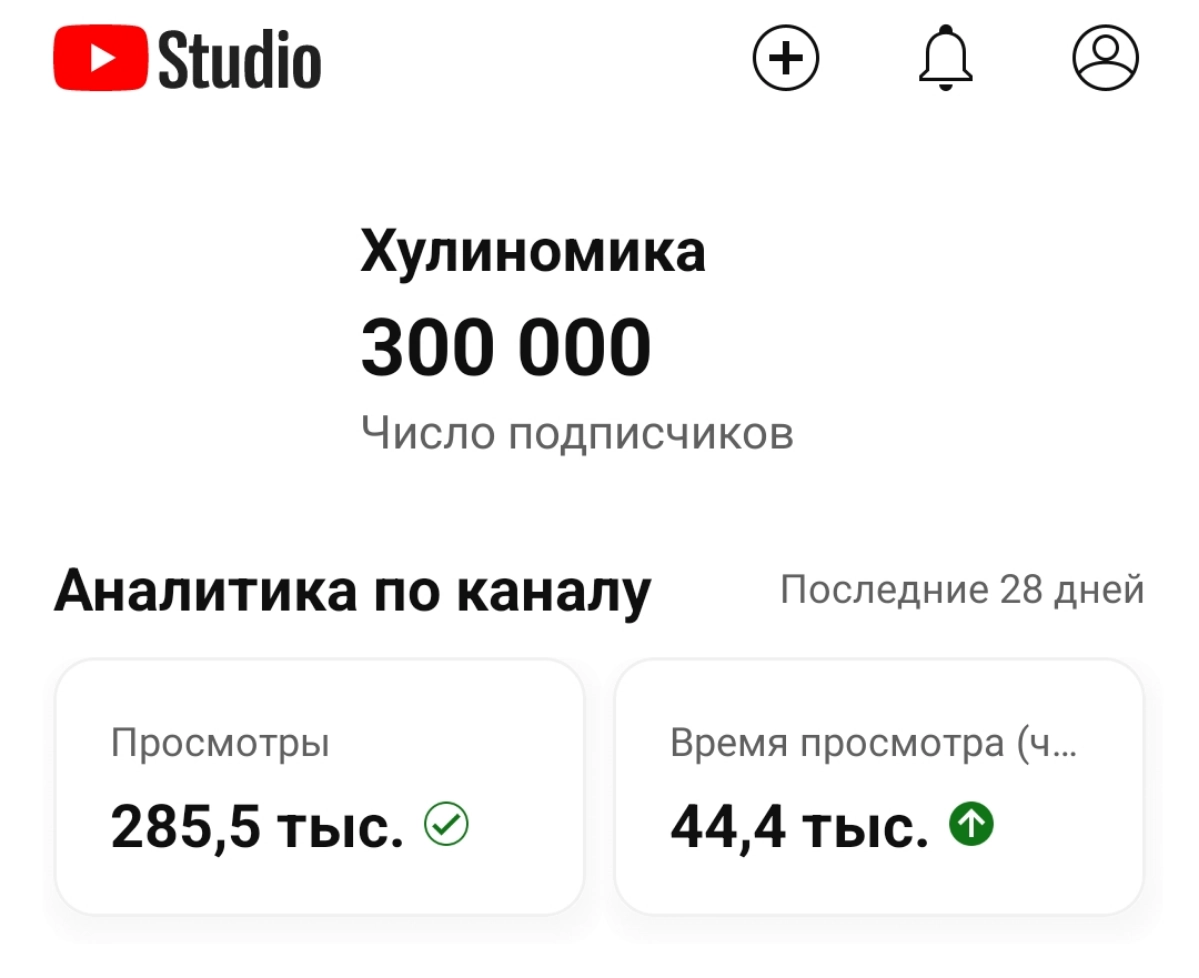 Рвём чарты! | Сетка — новая социальная сеть от hh.ru