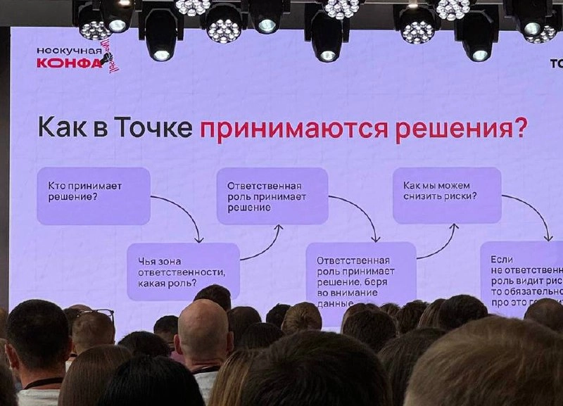 Ольга Саенко на конференции "Нескучная Конфа"
Как это было — Ольга рассказала в подкасте 👇 | Сетка — социальная сеть от hh.ru