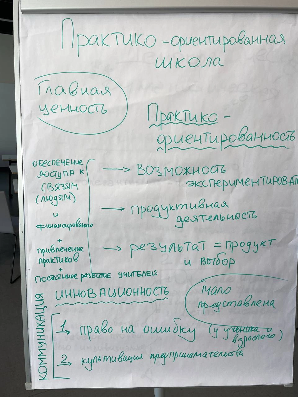 Который год собирая статистику о психо эмоциональнальном состоянии общества, держа руку на пульсе его реакций в ответ на постоянные перемены, мы уже очень отчетливо видим к чему все идет | Сетка — новая социальная сеть от hh.ru