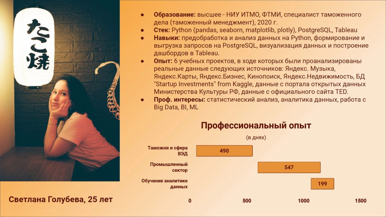 Добрый день, меня зовут Светлана, мне 25 и я будущий аналитик данных | Сетка — новая социальная сеть от hh.ru