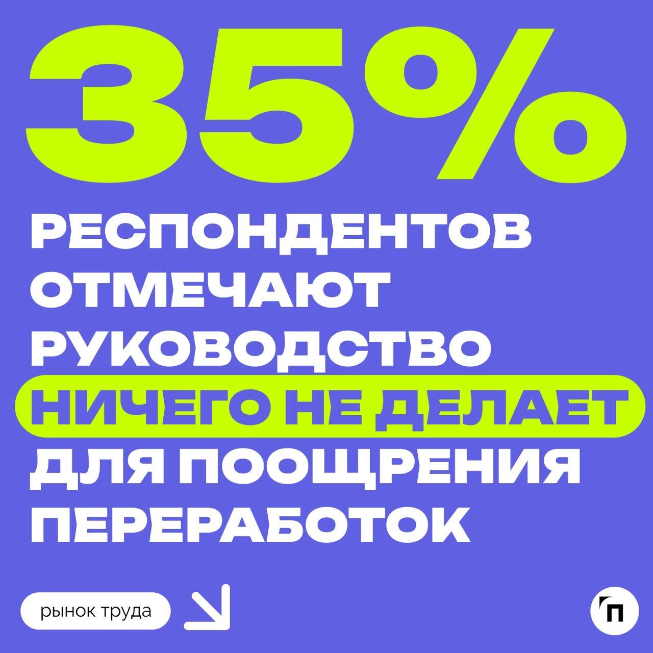 🧷Как компании относятся к переработкам сотрудников
Сервис «Работа | Сетка — новая социальная сеть от hh.ru
