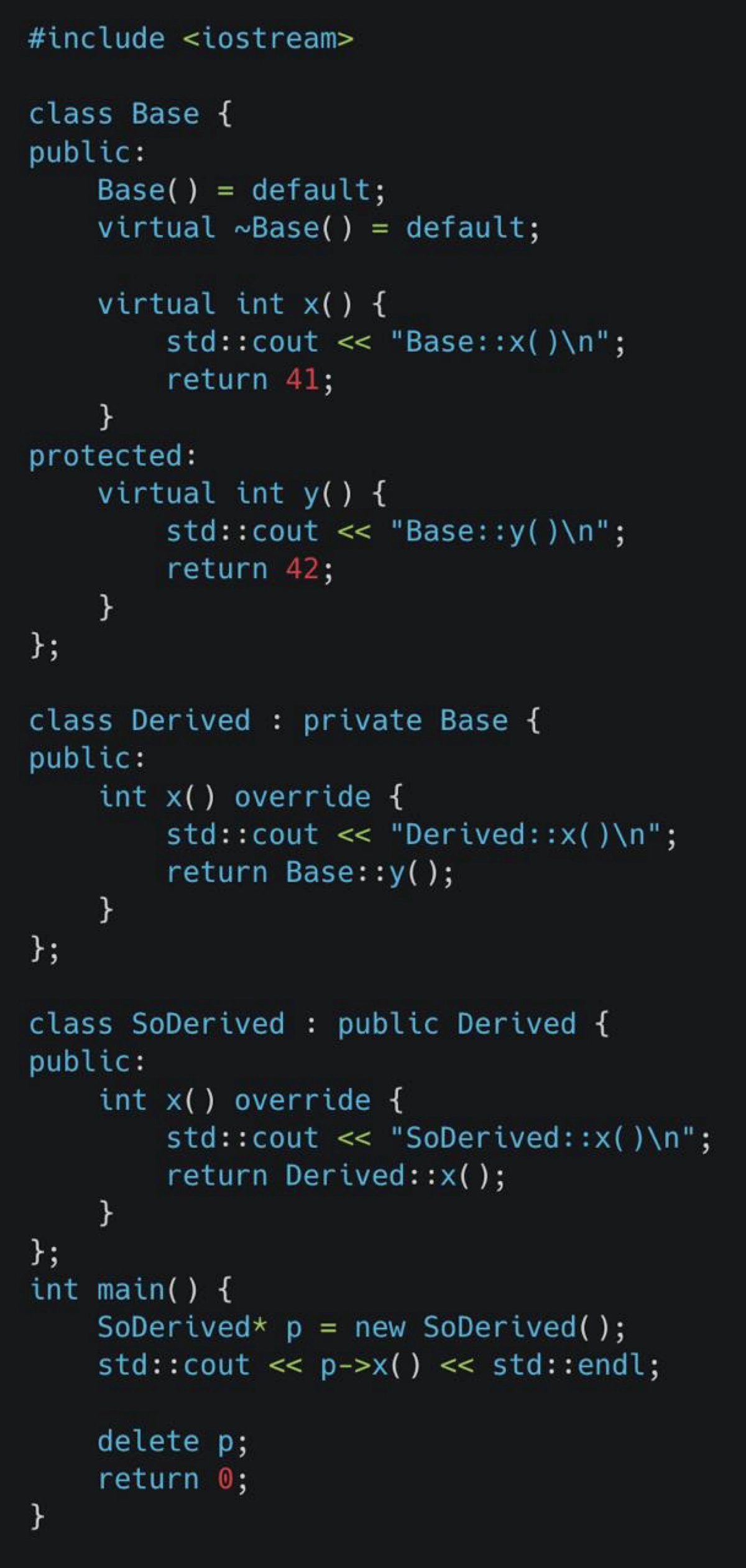 Доступ к public and protected членам и функциям базового класса, при использовании private inheritance.
Спецификатор доступа наследования не влияет на реализацию наследования | Сетка — новая социальная сеть от hh.ru