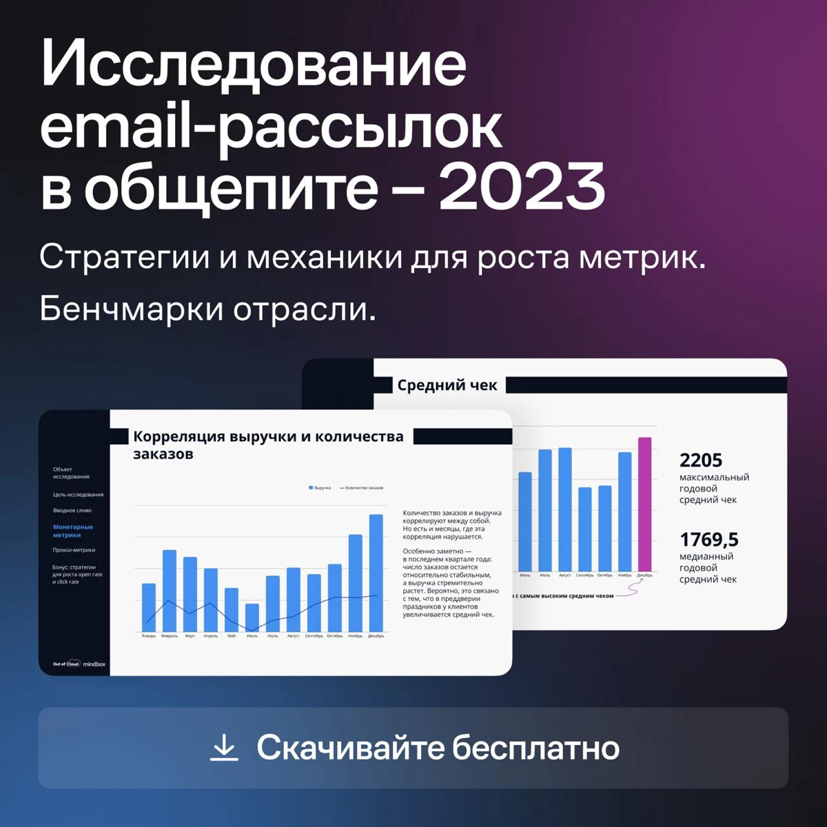 Собрали рекомендации, как улучшить показатели email-канала, — пригодится не только ресторанному бизнесу | Сетка — новая социальная сеть от hh.ru