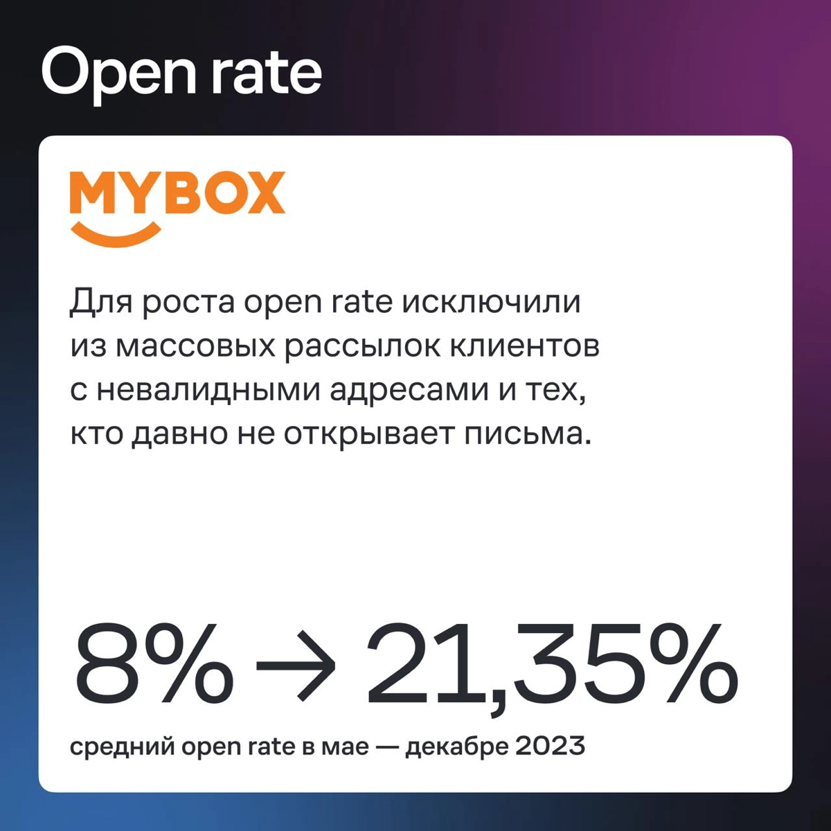 Собрали рекомендации, как улучшить показатели email-канала, — пригодится не только ресторанному бизнесу | Сетка — новая социальная сеть от hh.ru