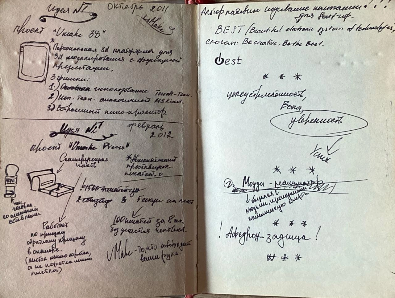 штуковина о канале
💡 Я с юношества мечтал заниматься инновациями и изобретательством. На фото вы видите мои первые потуги | Сетка — новая социальная сеть от hh.ru