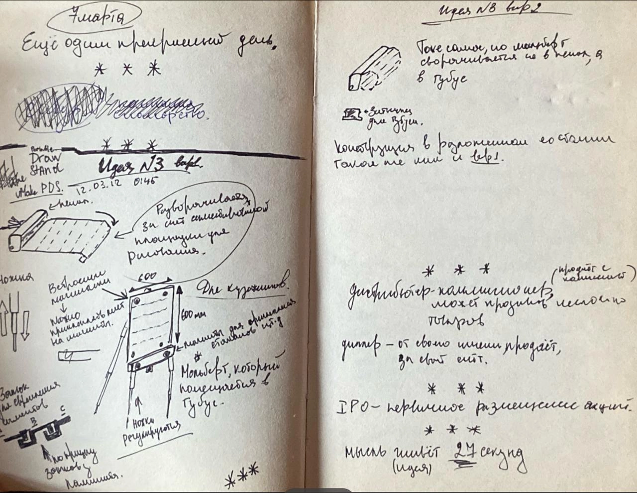штуковина о канале
💡 Я с юношества мечтал заниматься инновациями и изобретательством. На фото вы видите мои первые потуги | Сетка — новая социальная сеть от hh.ru
