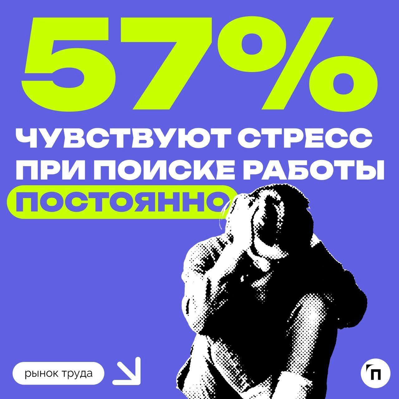 ✔️Россияне рассказали, от чего испытывают стресс при поиске работы
Сервисы Работа.ру и СберПодбор провели исследование и выяснили, сколько россиян испытывают стресс при поиске работы | Сетка — новая социальная сеть от hh.ru