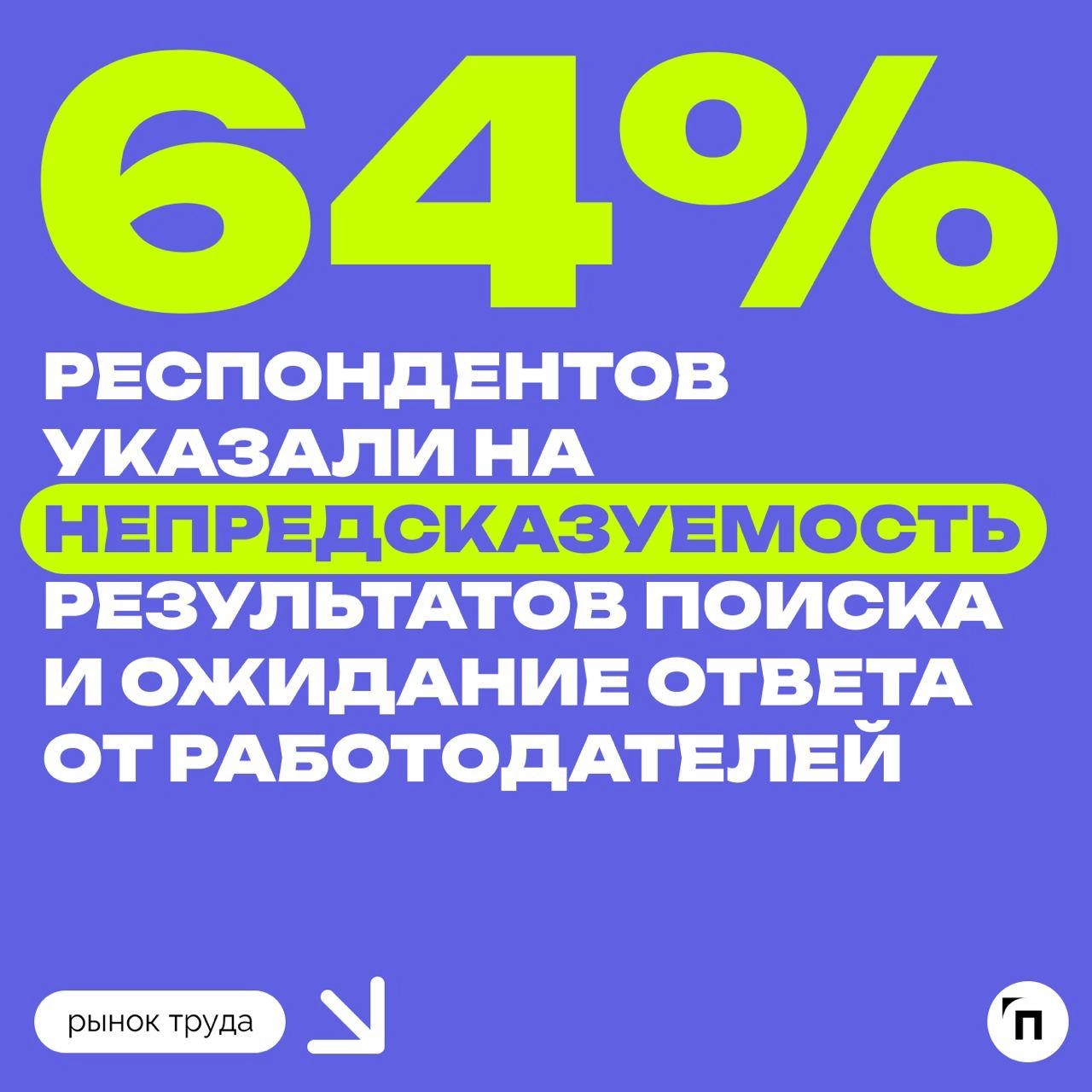✔️Россияне рассказали, от чего испытывают стресс при поиске работы
Сервисы Работа.ру и СберПодбор провели исследование и выяснили, сколько россиян испытывают стресс при поиске работы | Сетка — новая социальная сеть от hh.ru