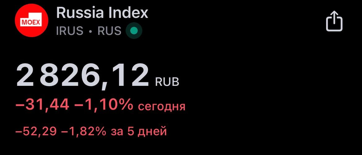 Переименовали тут индекс из #IMOEX в #IRUS (Index of Russia)
На рынке такая тухлятина, что уже даже индекс название меняет, чтобы было интереснее | Сетка — новая социальная сеть от hh.ru