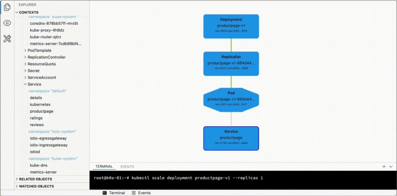 k'exp - Kubernetes Explorer  
https://github.com/iximiuz/kexp | Сетка — новая социальная сеть от hh.ru