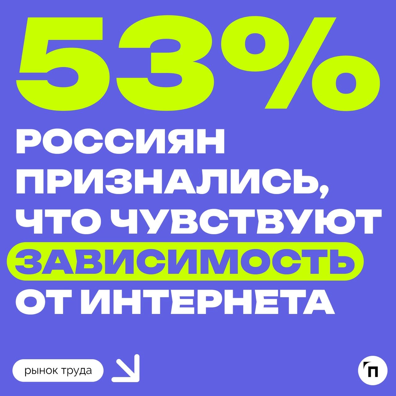 🧷Половина россиян признались в интернет-зависимости
В преддверии дня борьбы с интернет-зависимостью сервис «Работа | Сетка — новая социальная сеть от hh.ru