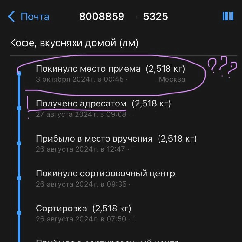 Фантомные посылки от Почты России | Сетка — новая социальная сеть от hh.ru