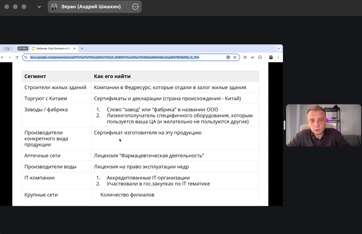 Только что-то прошел вебинар по Email-аутрич от @andrewshishkin.
Скорее всего вы не были на нем, но я собрал все скриншоты презентации. Здесь все слайды - https://evklead.ru/7dhf3S0Kazk | Сетка — новая социальная сеть от hh.ru