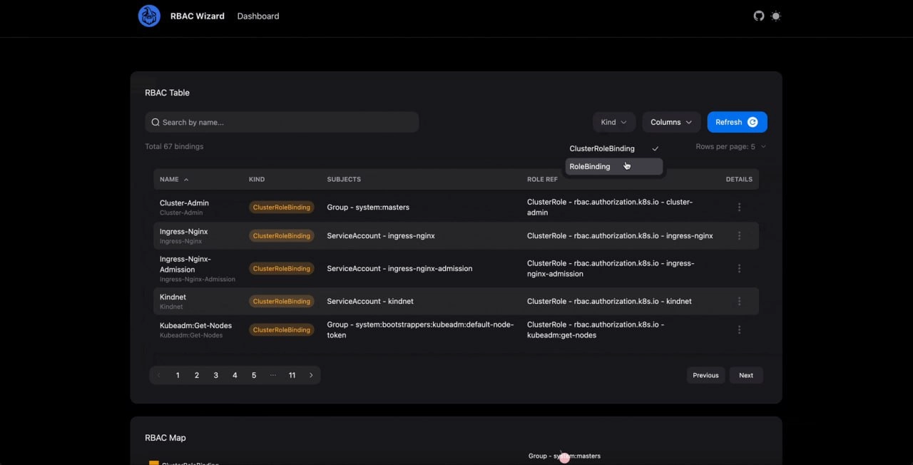 RBAC Wizard is a tool that helps you visualize and analyze the RBAC configurations of your Kubernetes cluster. It provides a graphical representation of the Kubernetes RBAC objects.
https://github | Сетка — новая социальная сеть от hh.ru