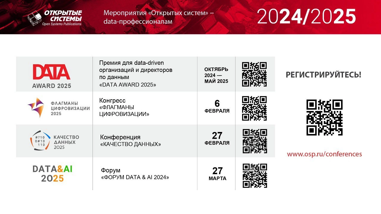 Форум Управление данными 2024 завершился, коротенько об основных участниках и темах выступлений можно прочитать в обзорной статье | Сетка — новая социальная сеть от hh.ru