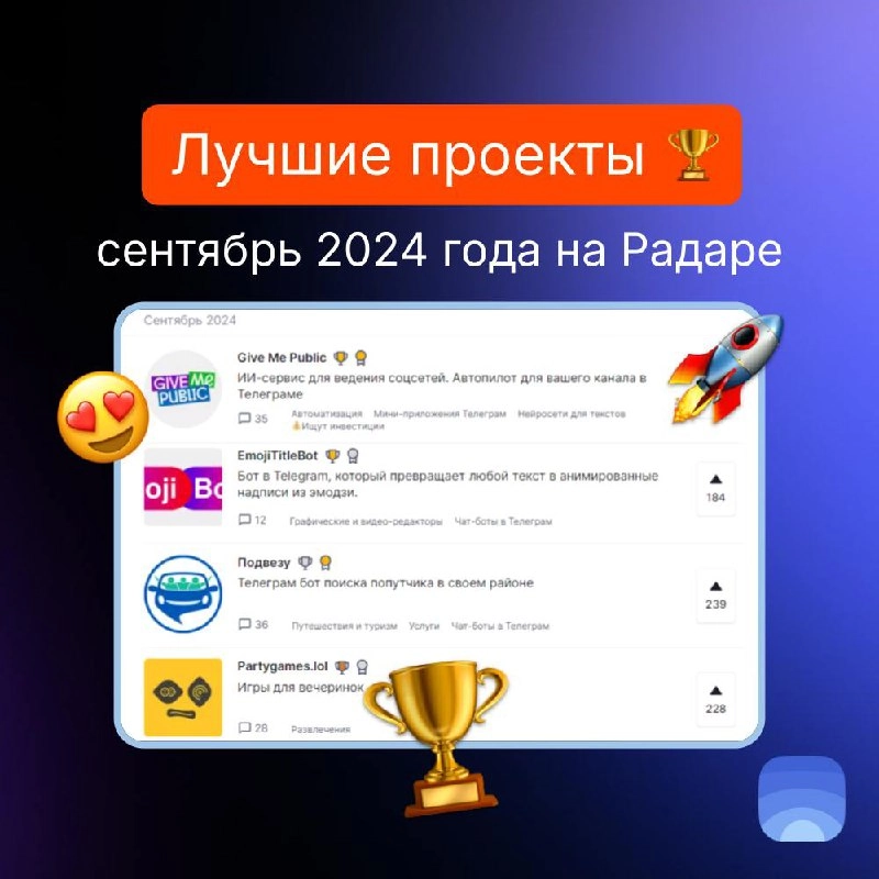 Лучшие проекты сентября 2024 на Радаре
В честь дня рождения – выбрали сразу два первых места.
🏆Продукт сентября №1 – Give Me Public
ИИ-сервис для ведения соцсетей | Сетка — новая социальная сеть от hh.ru