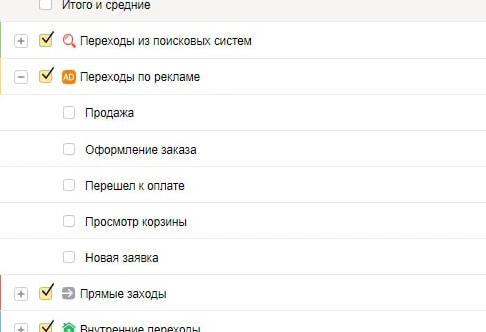 Уровень современных маркетологов/директологов
Совмещать цели и источники и что-то тут анализировать
Если у вас реклама и аналитика работает не очень и есть подозрение что у кого-то кривые ручки
То вот... | Сетка — новая социальная сеть от hh.ru
