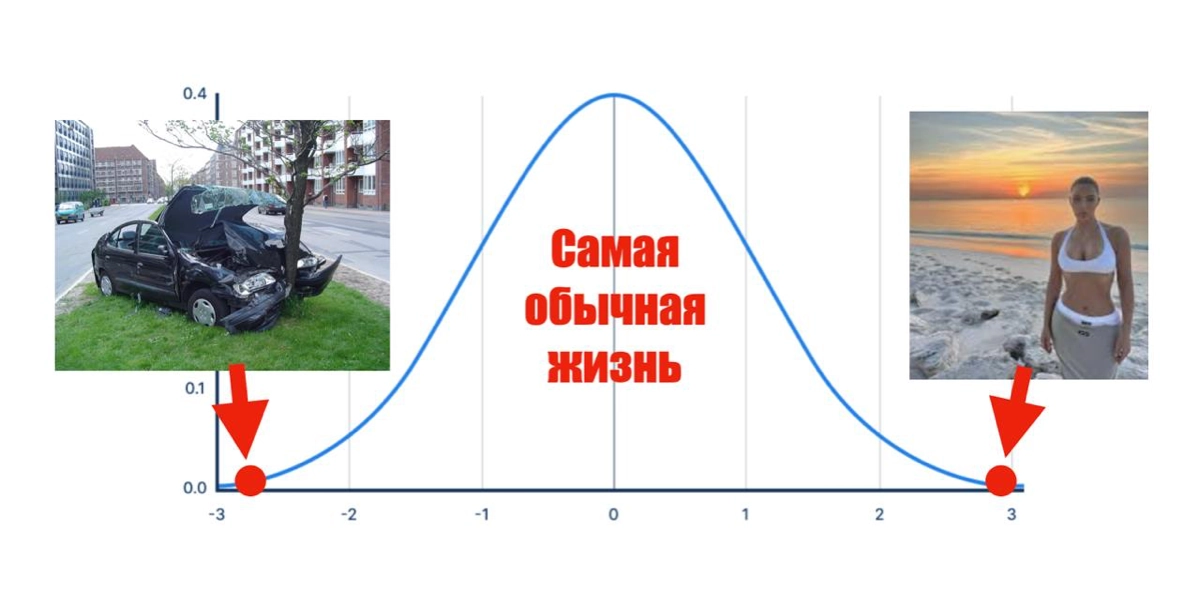 «Комната кривых зеркал: как соцсети искажают представление об общественных нормах». Так называется небольшой обзор, написанный исследователями из Нью-Йоркского университета https://clck | Сетка — новая социальная сеть от hh.ru